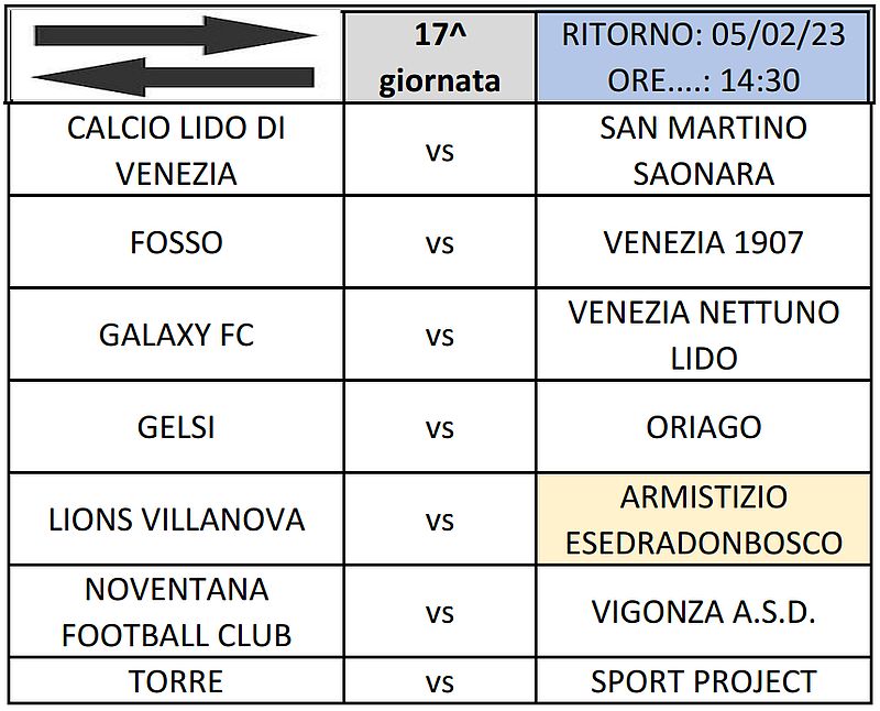 gare Ritorno 17^ giornata Armistizio Esedra Don Bosco 1^ Categoria Regionale Veneto Stagione Sportiva 2022-2023